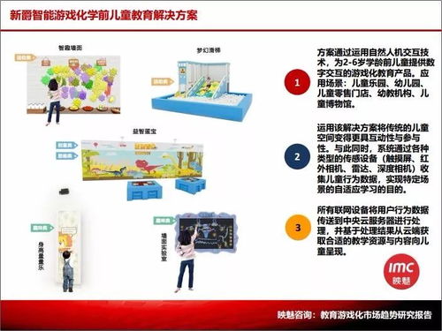 當(dāng)近3000億學(xué)前教育市場擁抱游戲化 映魅咨詢與新爵科技聯(lián)合發(fā)布《教育游戲化市場趨勢研究報(bào)告》
